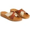 WANTED Women's Heidi Criss Cross Sandals -Shoe Serie Shop 2083659 204 main